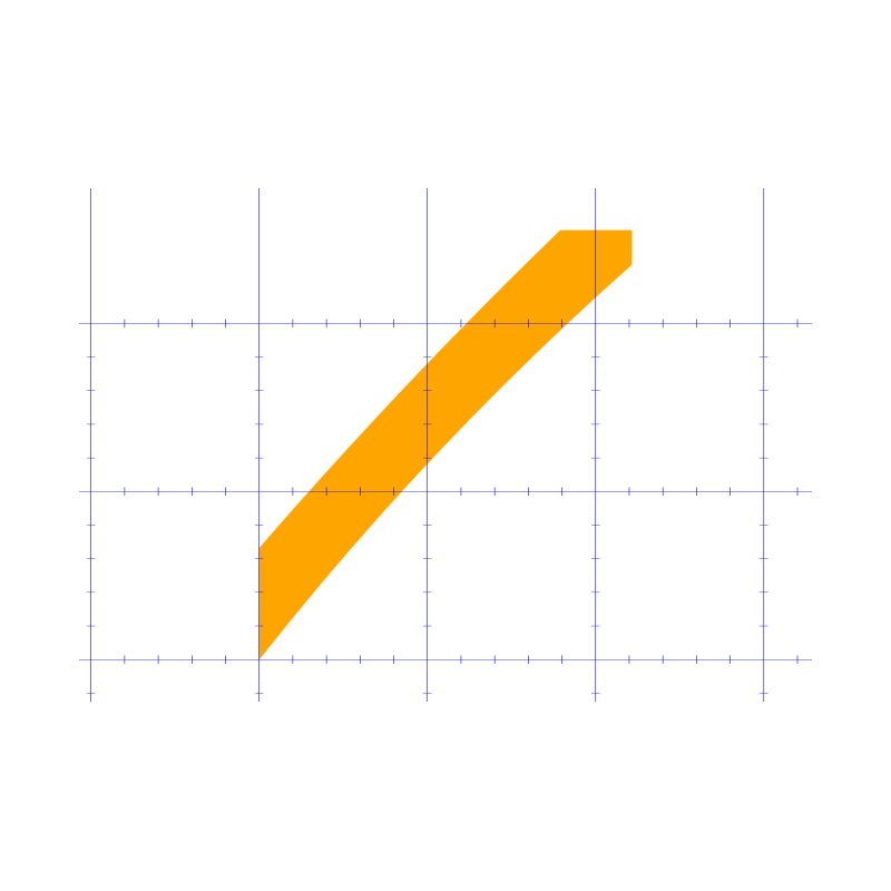 Mon fichier DXF - ref : 240118-341131    / Acier standard